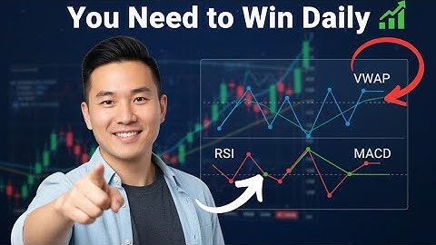 Trading for Beginners: The ONLY 3 Chart Patterns You Need to Know (or: How to Read a Stock Chart 