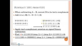 COMSC260Module2 4 Net Worth