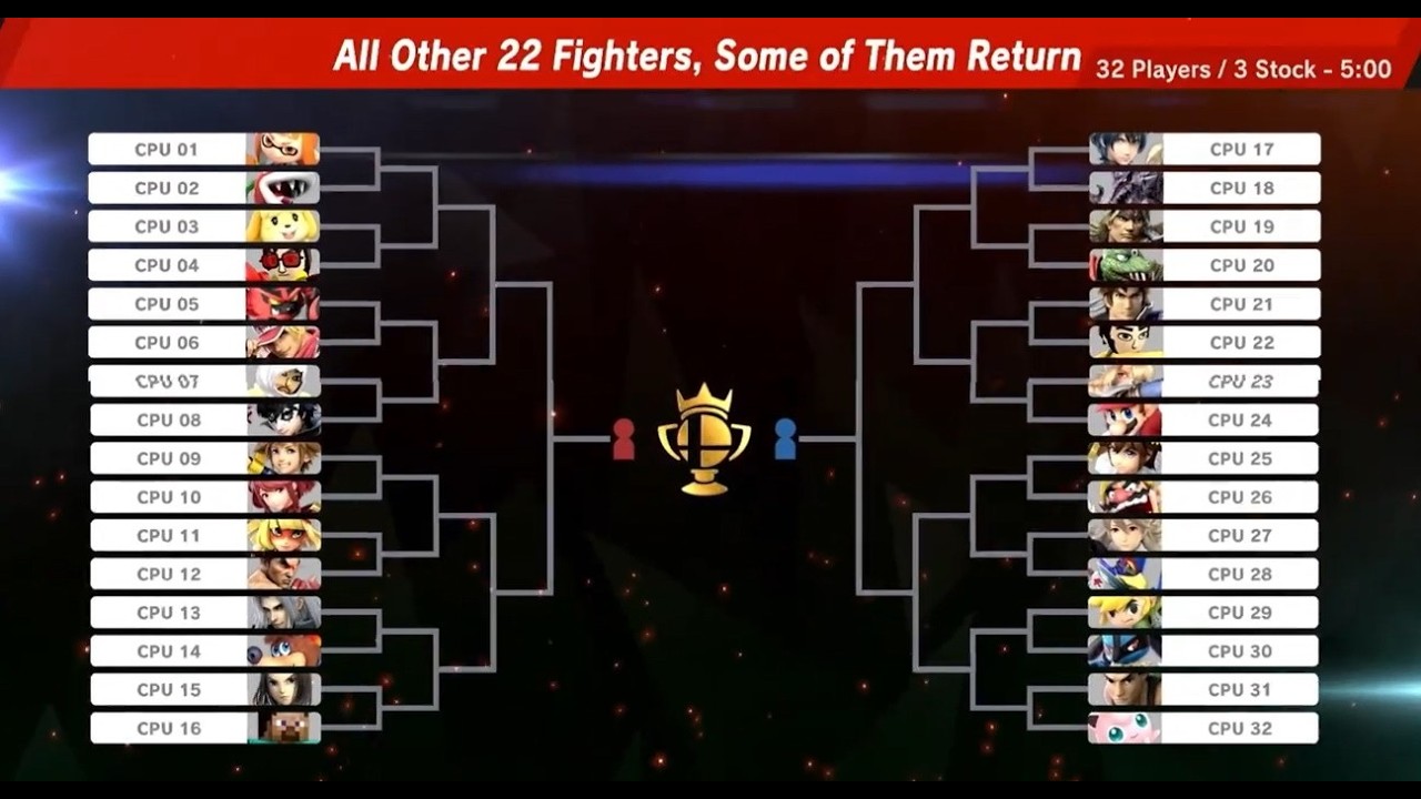 Super Smash Bros. Ultimate - All Other 22 Fighters + Some of Them Return