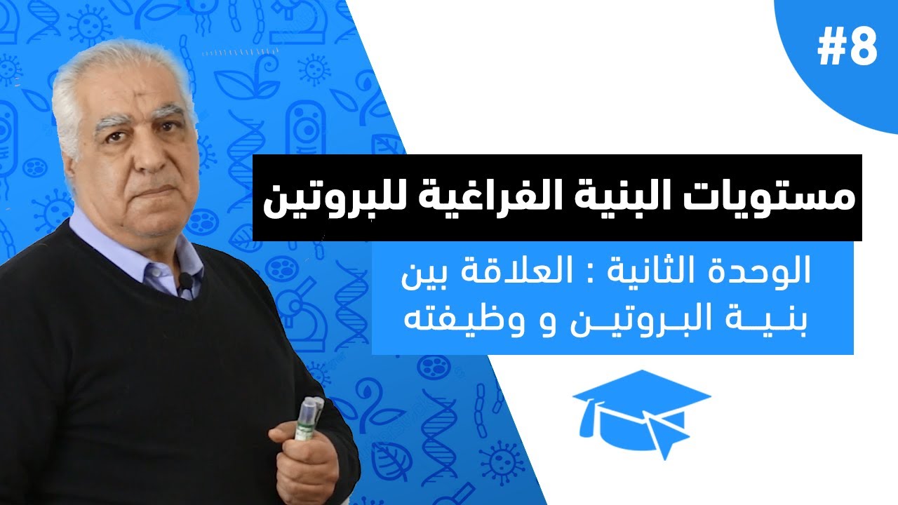 #8 مستويات البنية الفراغية للبروتين