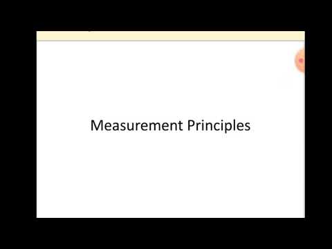What Are Measurement