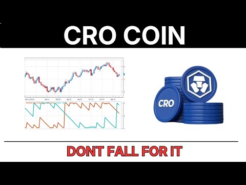 Video preview for CRO | DONT FALL FOR IT | CRO Price Prediction