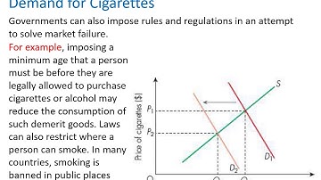 IGCSE Economics - The Allocation of Resources Unit 4 Market Failure