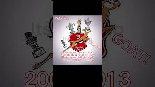 Kelantan Prime shorts fyp football malaysia kelantanfc kelantanunited kelantanfa