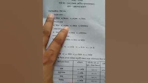 SSA SELF LEARNING MATERIAL