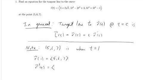 Tangent Line to a Parametric Curve