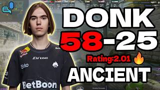 donk (58-25) | SoloQ | ancient FACEIT EU +VOICE | Rating 2.01 | Feb 21, 2026