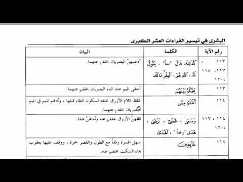 الجزء الاول الثمن رقم 7 سورة البقرة كتاب البشرى فى تيسير القراءات العشر الكبرى