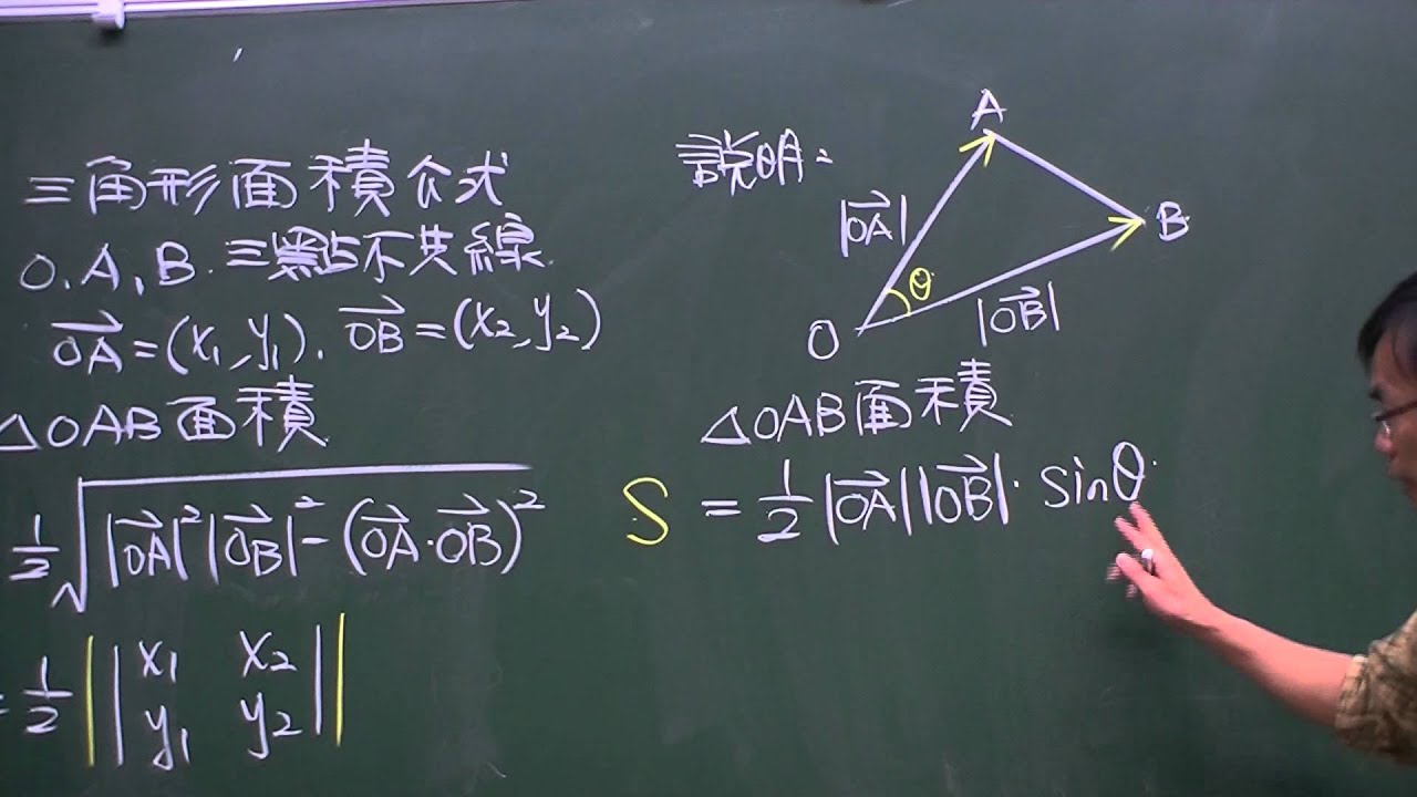 二階行列式 行列式求面積公式說明 Youtube
