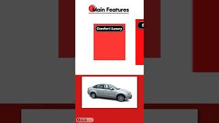 FORD Focus 2010 car review