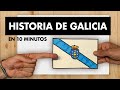 HISTORIA DE GALICIA EN 10 MINUTOS