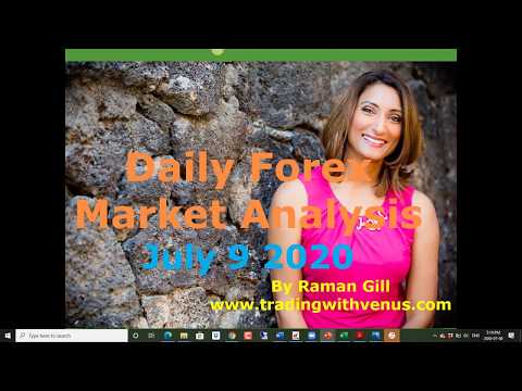 Daily Forex Market Analysis – July 9, 2020