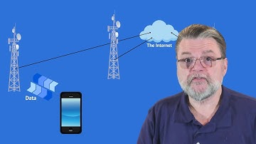 How Do My Mobile Data Connection, Internet Connection, and Wi-Fi Connection Relate?