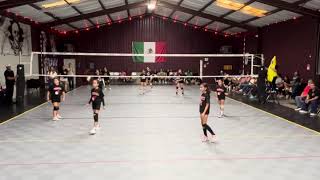 Unity tournament Fireball vs Pink Panthers game set 3