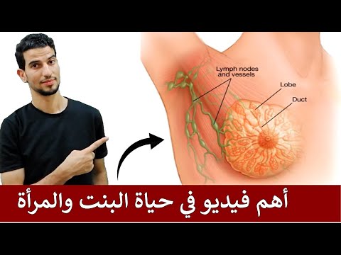 فيديو: 3 طرق لتقليل مستويات الحمض في الأطعمة التي تحتوي على الطماطم