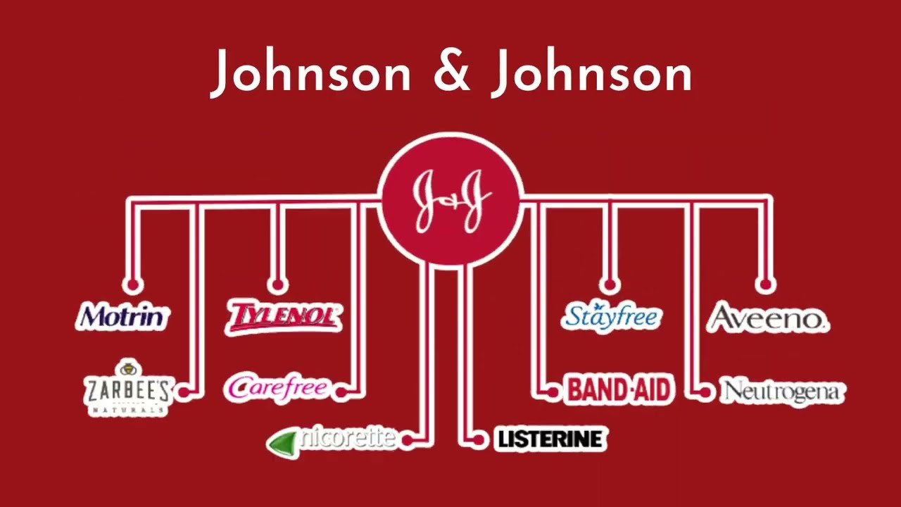 10 Companies That Own Everything We Buy