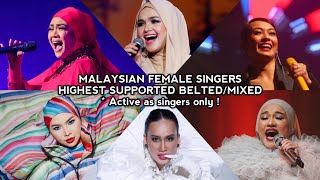 MALAYSIAN SINGERS HIGHEST SUPPORTED NOTE !