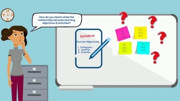 A Closer Look at Quality Matters Standard 2