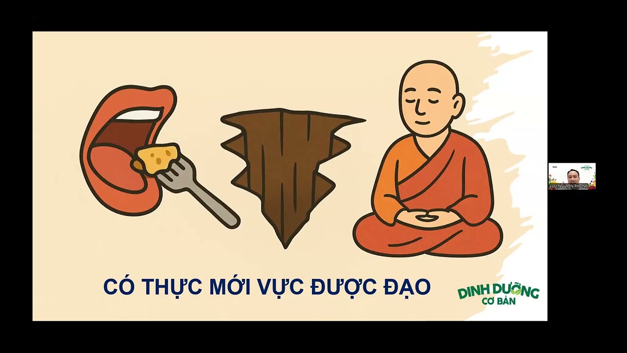 Record Zoom DDCB Buoi 5 06 10 2025