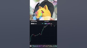 Why wait? Mog now. With Photon, it’s easy to trade Mog. Start trading—click the link in bio. #nft