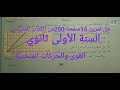 السنة الأولى ثانوي:حل تمرين 15صفحة 200من الكتاب المدرسي||الوحدة 2:القوى والحركات المستقيمة