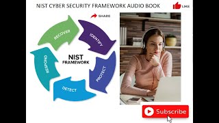 NIST CYBER Security Framework [Latest Updates]