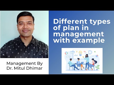Different types of plan in management with example / Classification of plan