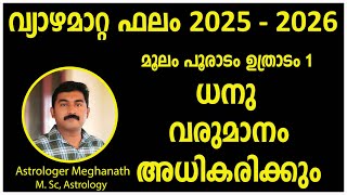 Vyazha Mattam 2025 Malayalam Moolam Pooradam Uthradam Nakshatra Phalam 2025