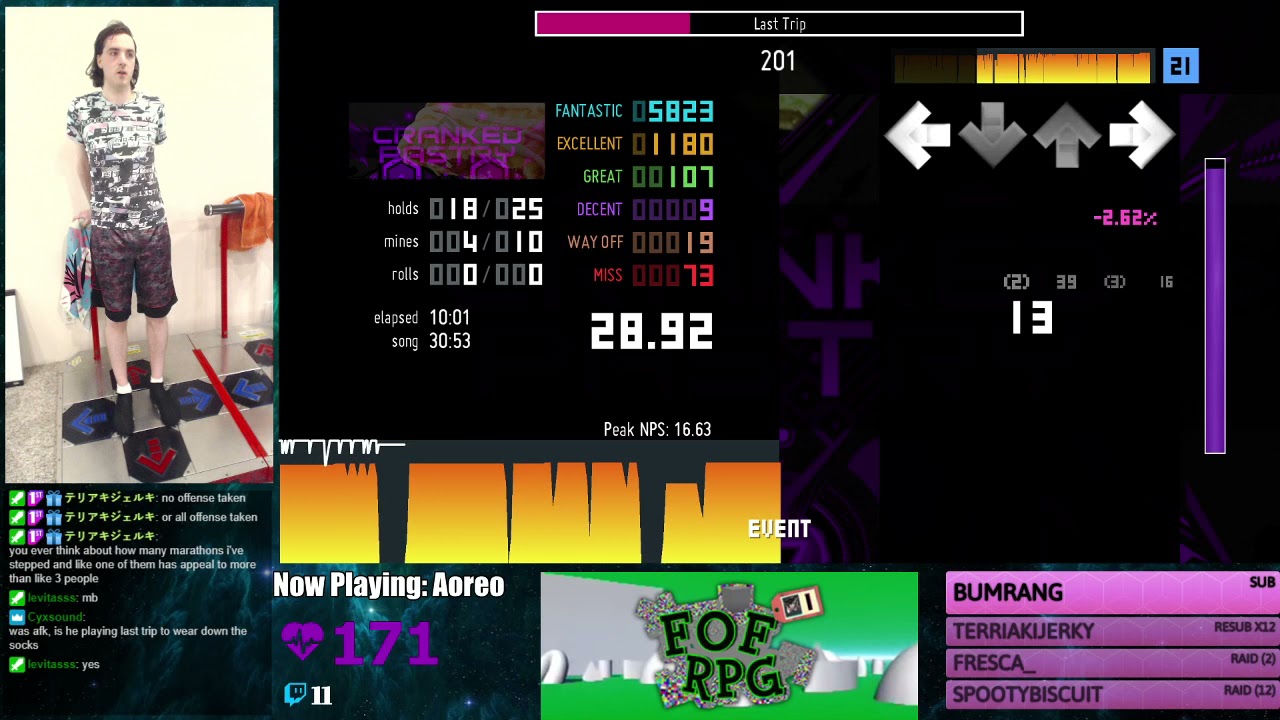 Aoreo: Last Trip - 91.27%