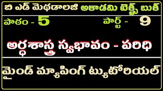 BEd Social Methodology in Telugu, Social Methodology Telugu Academy books,DSC Methods IIKings DSC