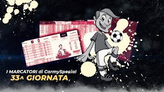 MARCATORI 33^ Giornata Serie A e Fantacalcio