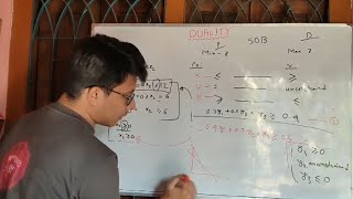 #22 Duality 2 - sign - operations research