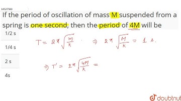 If the period of oscillation of mass M suspended from a spring is one second, then the period of 4M