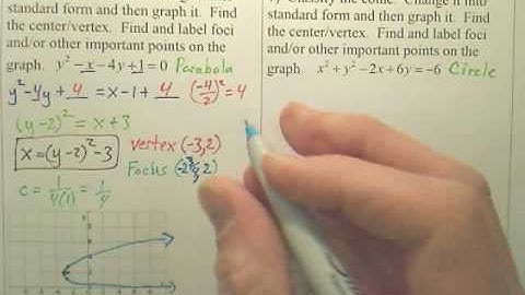 Algebra 2 - 10.6b Changing Conics to Standard Form
