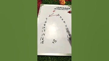 Draw a Checkered Path With Numbers #shorts #art #drawingtutorials #viral