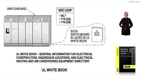 1-23 UL WHITE BOOK  (Now Electronic)