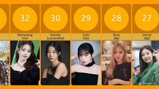 Top 50 Most Beautiful Face in K-pop in 2023 💖🦋 || according to fan's voting||  comparison video