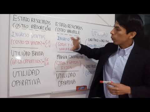 Video: ¿Qué es la depreciación no absorbida?