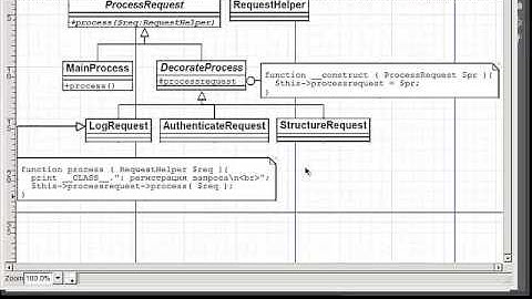 Шаблон проектирования Декоратор (Decorator)