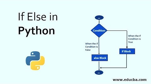Video - 15 -- if & else statement in Python | Python Programming Tutorial