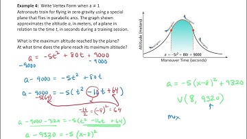 Write Vertex Form (when a does not equal 1)