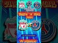 🔴 LIVERPOOL VS PSG CUARTOS DE FINAL VUELTA CHAMPIONS LEAGUE 2026 HORARIO Y DONDE VER EN VIVO HOY ⚽🔥