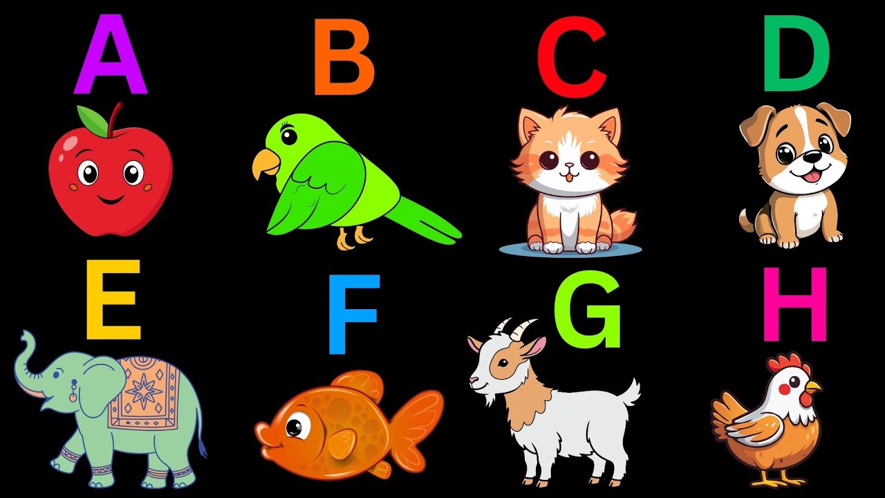 Английский алфавит от А до Я | Изучение алфавита для детей | Буквы ABC | Английская фонетика