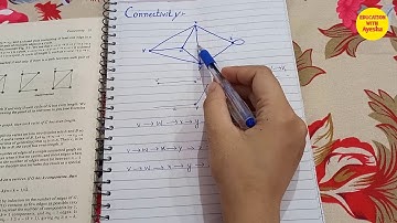 Connectivity in graph theory i:e Connected and Disconnected Graphs, Walk, Path, Trail, Closed Cycle