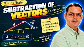 Subtraction of Vectors | Graphical Method Explained | Class 11 Physics