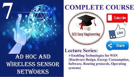 AWSN/7/Enabling Technologies for WSN
