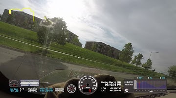 Short GPS DashWare Gauges Clip 3 Test 2.7k  @60FPS