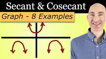 How to Graph sec and csc (Secant and Cosecant)