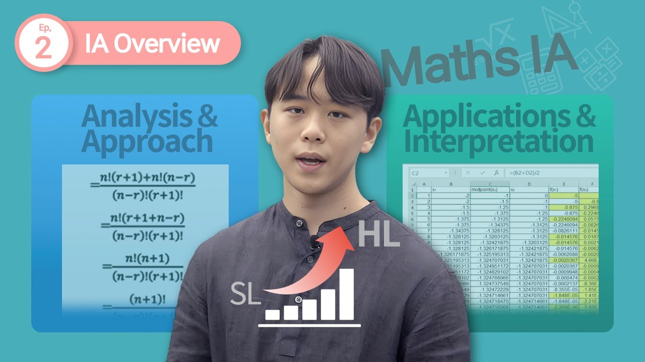 AA vs AI, SL vs HL — How IB Math IA Expectations Really Differ