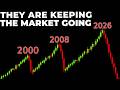 Once You Understand THIS, You Understand the Stock Market